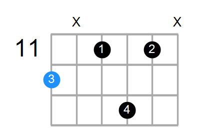 E6b5 Chord